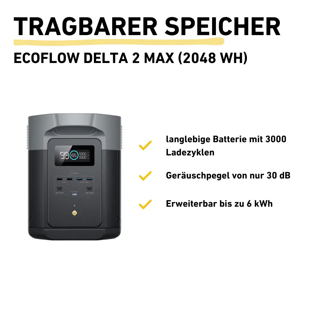 Eco Flow Delta 2 Max Powerstation Produktbild mit drei Highlights. 1) Langlebige Batterie mit 3000 Ladezyklen 2) Geräuschpegel von nur 30 dB 3) Erweiterbar bis zu 6 kWh