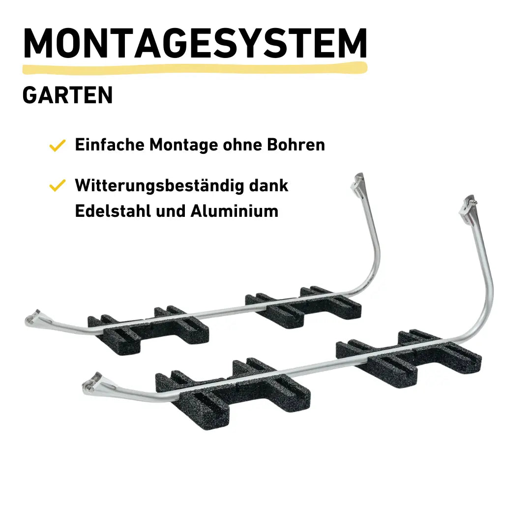 Balkonstrom Balkonkraftwerk Montagesystem Garten Produktbild