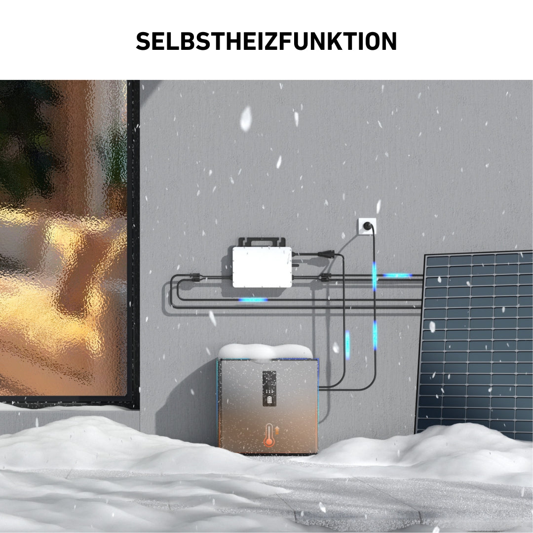 Bild zeigt den Hoymiles MS A2 Energiespeicher auf einem Balkon im Freien bei kaltem Wetter. Im Vordergrund wird die Funktion 'Selbstheizfunktion' hervorgehoben.